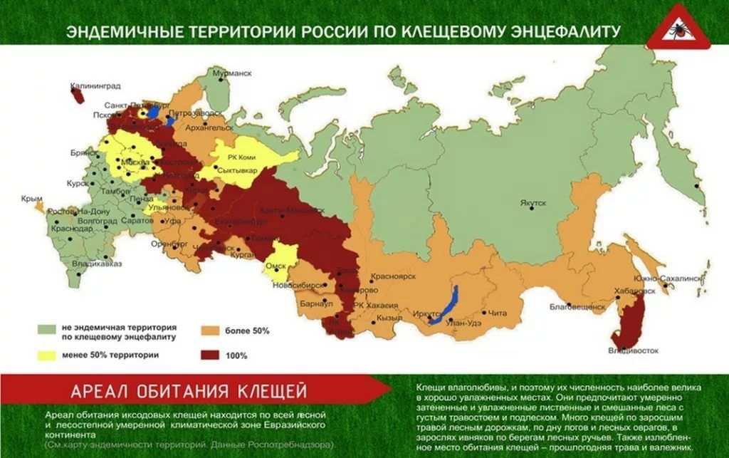 участков и территорий в Жуковском от клещей